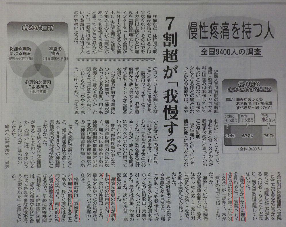 神奈川新聞８月１２日痛み.jpg